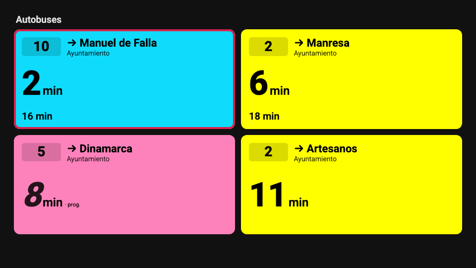 Tarjeta en modo pantalla