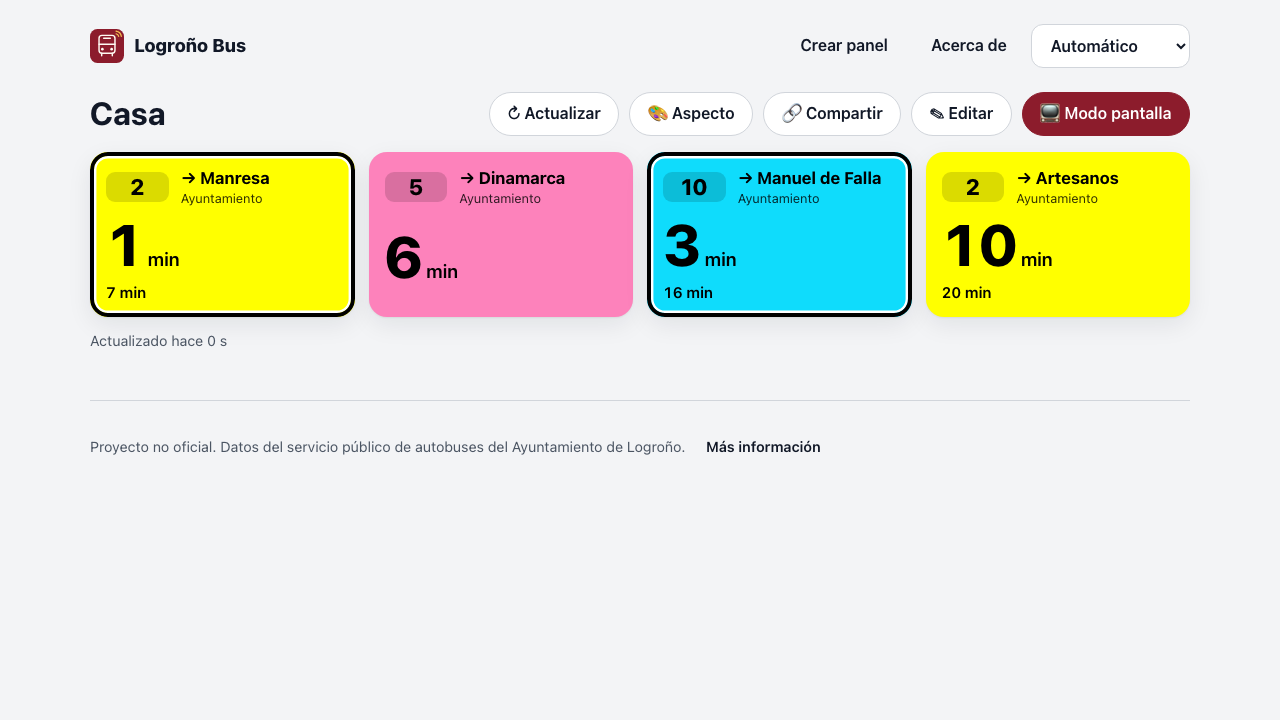 Tarjeta de la línea 2 hacia Manresa