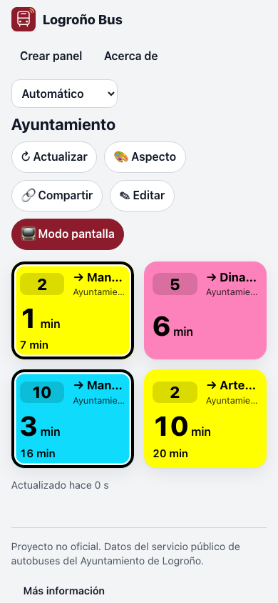 Panel en el móvil